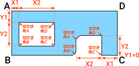 切断端面